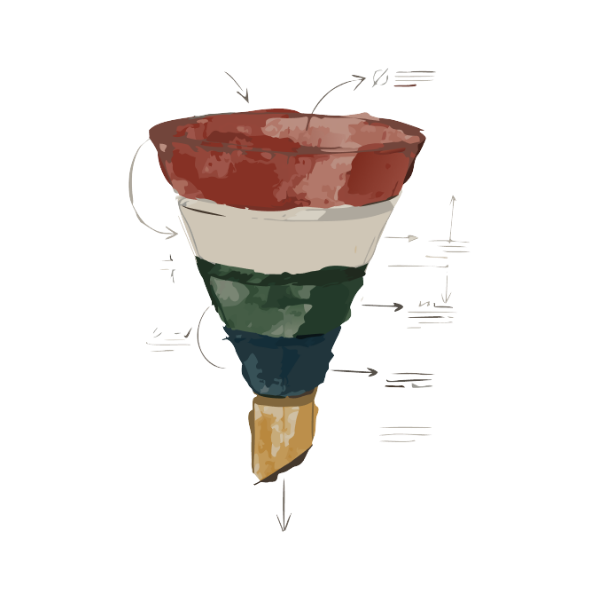 Gestão de Anúncios